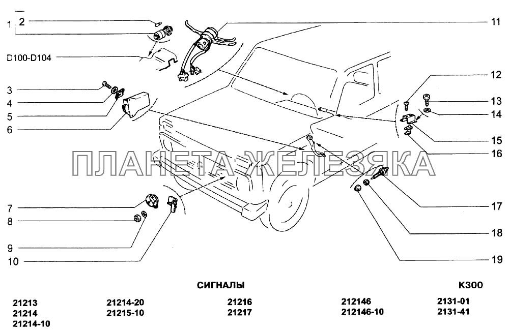 Сигналы ВАЗ-21213-214i